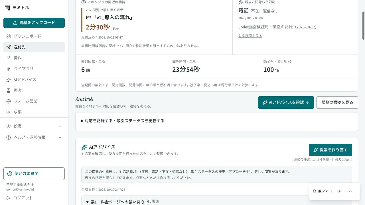 読まれ方・見込み度を見るの実際の画面。架空データを使用しています。