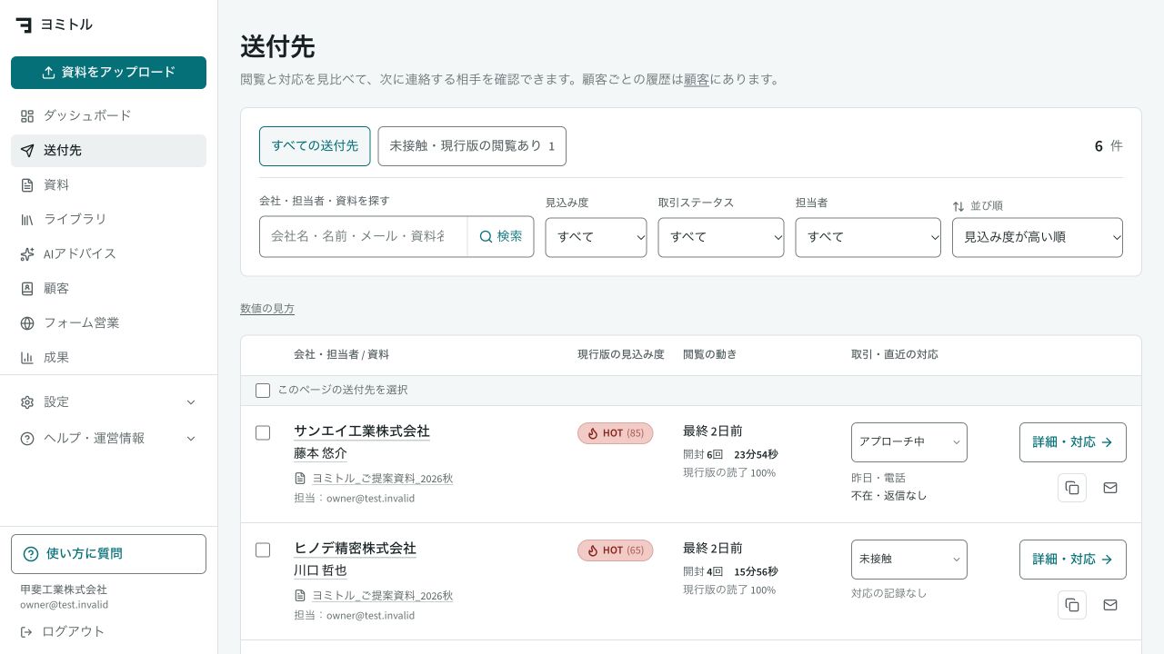次に連絡する相手を探すの実際の画面。架空データを使用しています。